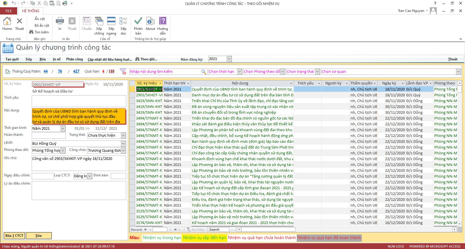 Văn phòng UBND tỉnh đẩy mạnh việc xây dựng chính quyền điện tử 
